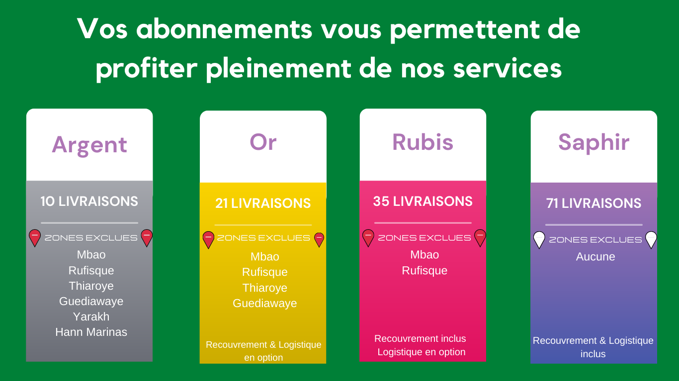 Web_Abonnements_sans_prix2